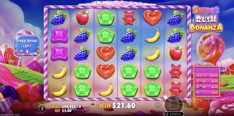 Sweet Rush Bonanza Slot